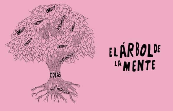 El árbol de la mente